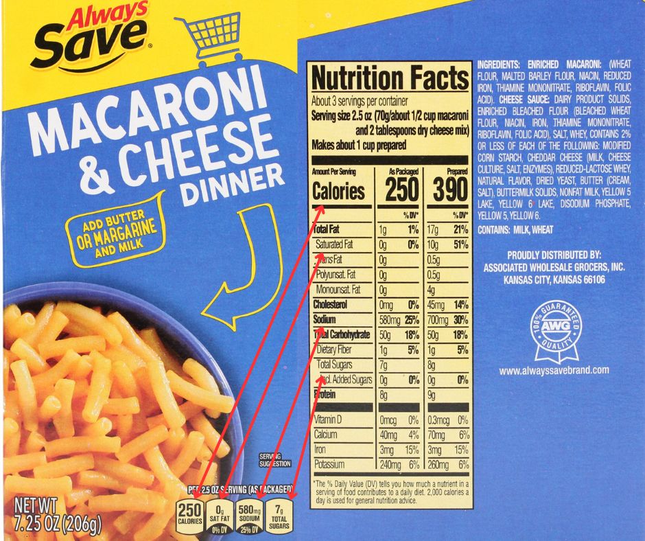 How to read your food label by using Facts up Front product information.
